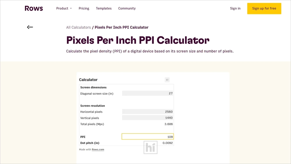 PPI calculator